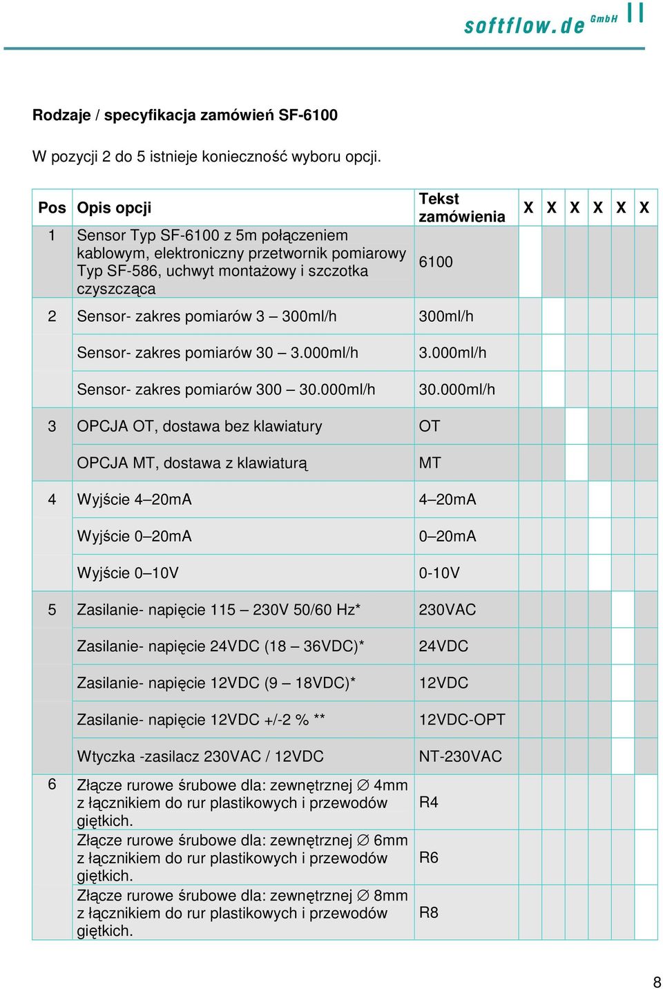 300ml/h 300ml/h X X X X X X Sensor- zakres pomiarów 30 3.000ml/h Sensor- zakres pomiarów 300 30.000ml/h 3.000ml/h 30.