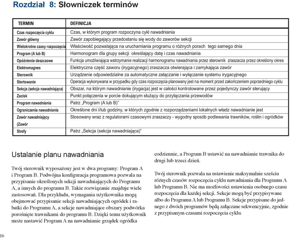 wody do zaworów sekcji Właściwość pozwalająca na uruchamiania programu o różnych porach tego samego dnia Harmonogram dla grupy sekcji określający datę i czas nawadniania Funkcja umożliwiająca
