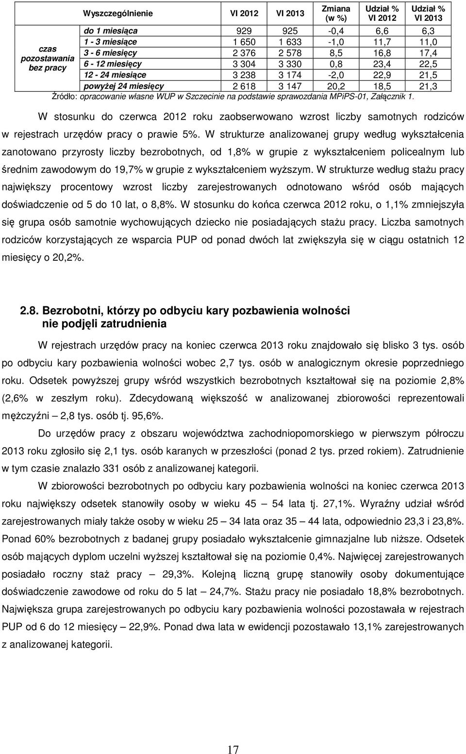 W stosunku do czerwca 2012 roku zaobserwowano wzrost liczby samotnych rodziców w rejestrach urzędów pracy o prawie 5%.