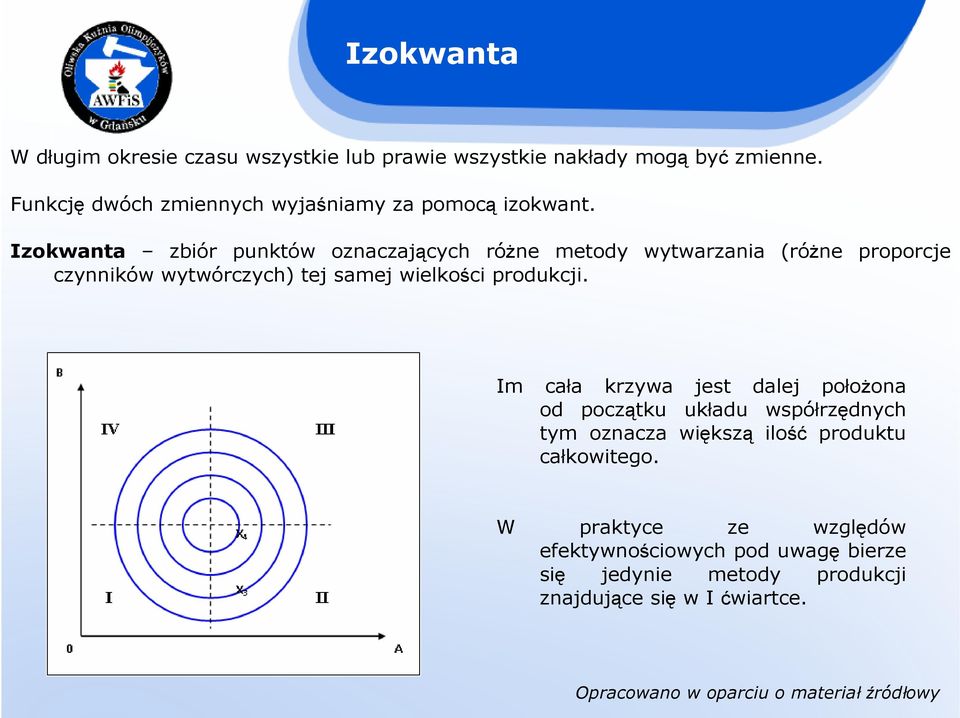 Izokwanta zbiór punktów oznaczających róŝne metody wytwarzania (róŝne proporcje czynników wytwórczych) tej samej wielkości