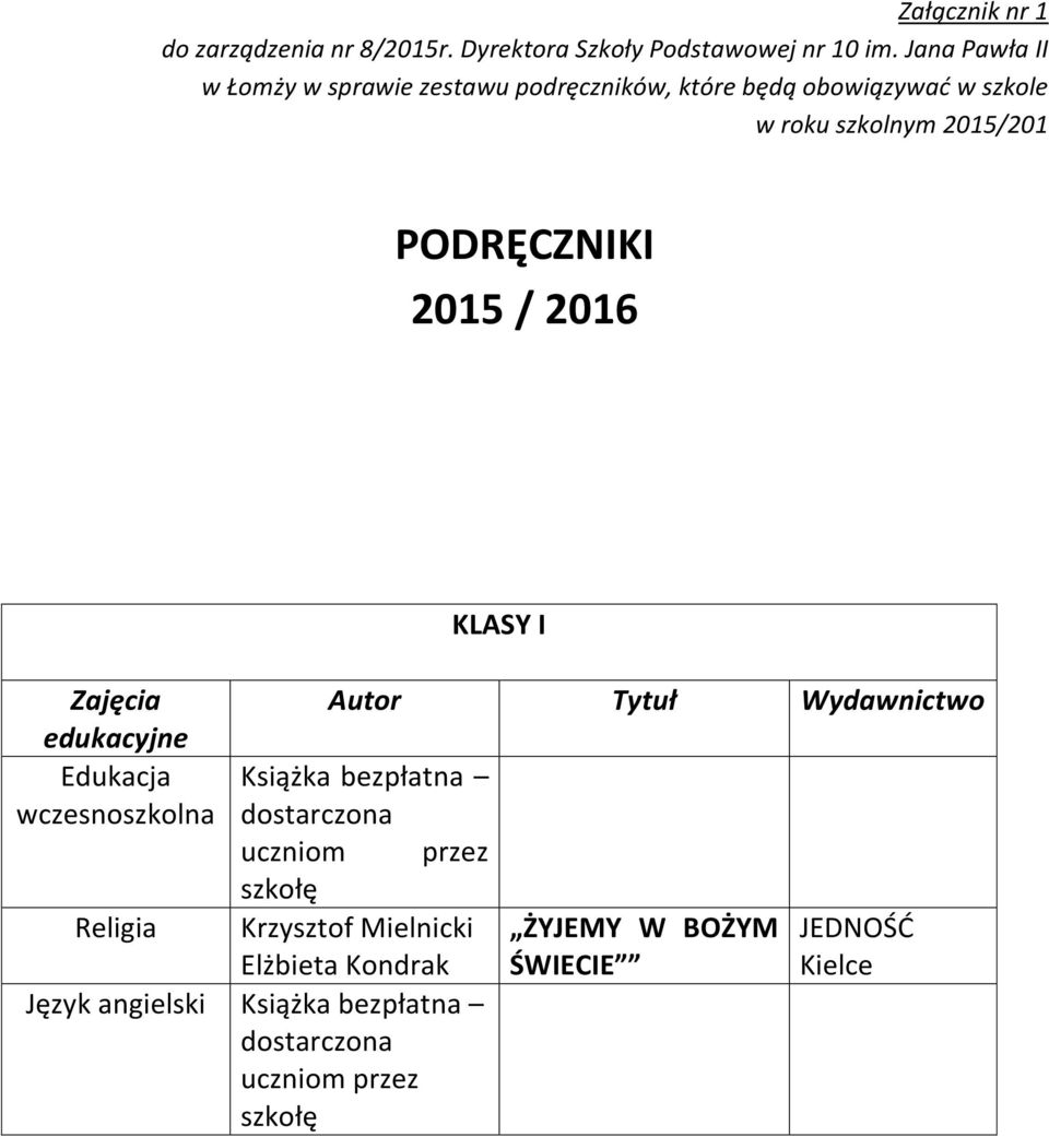 szkolnym 2015/201 PODRĘCZNIKI 2015 / 2016 Edukacja Książka bezpłatna wczesnoszkolna Krzysztof