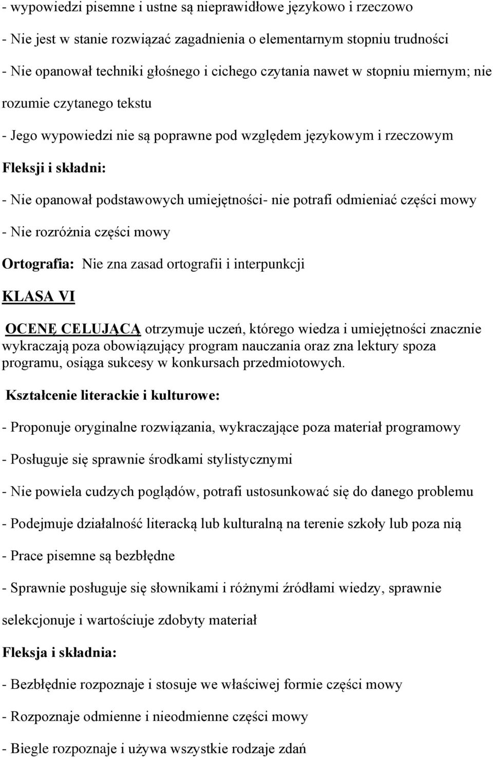 części mowy - Nie rozróżnia części mowy Ortografia: Nie zna zasad ortografii i interpunkcji KLASA VI OCENĘ CELUJĄCĄ otrzymuje uczeń, którego wiedza i umiejętności znacznie wykraczają poza