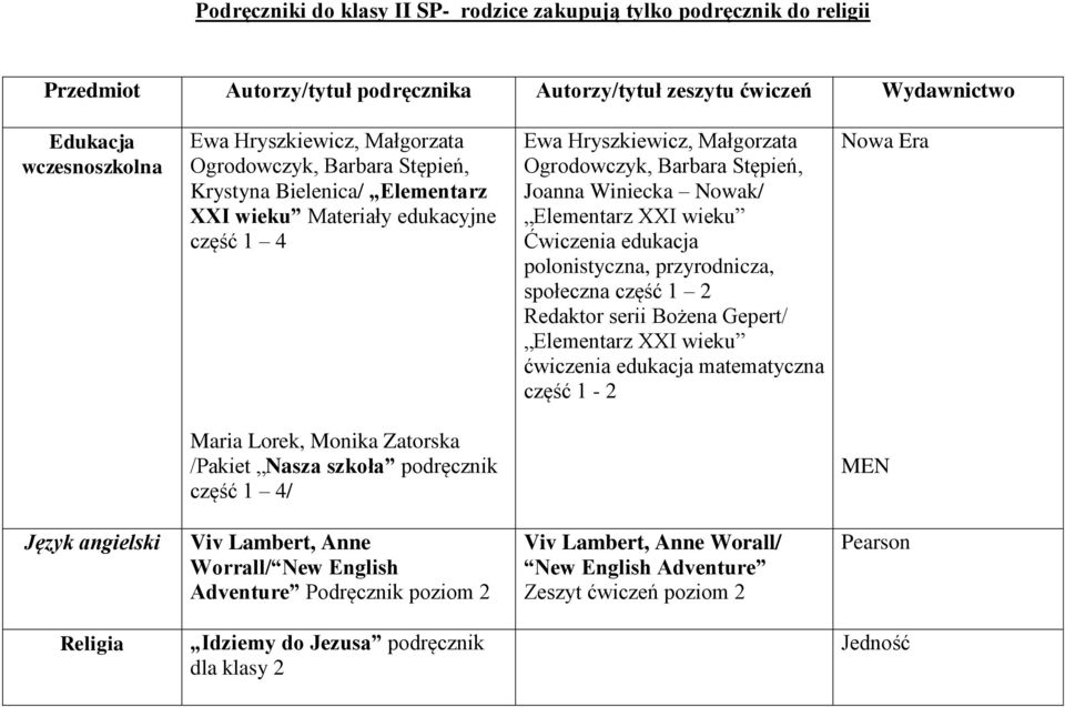 Elementarz XXI wieku Ćwiczenia edukacja polonistyczna, przyrodnicza, społeczna część 1 2 Redaktor serii Bożena Gepert/ Elementarz XXI wieku ćwiczenia edukacja matematyczna część 1-2 Maria Lorek,