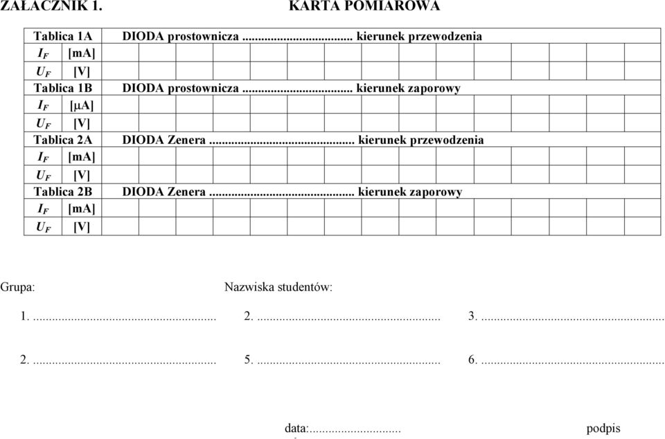 F [V] Tablica 2B I F [ma] U F [V] DIODA prostownicza... kierunek przewodzenia DIODA prostownicza.