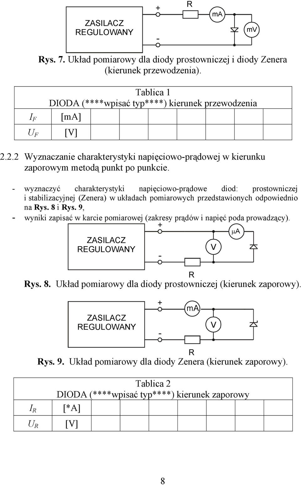 - wyznaczyć charakterystyki napięciowo-prądowe diod: prostowniczej i stabilizacyjnej (Zenera) w układach pomiarowych przedstawionych odpowiednio na Rys. 8 i Rys.