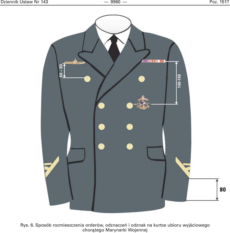 Sposób rozmieszczenia orderów,