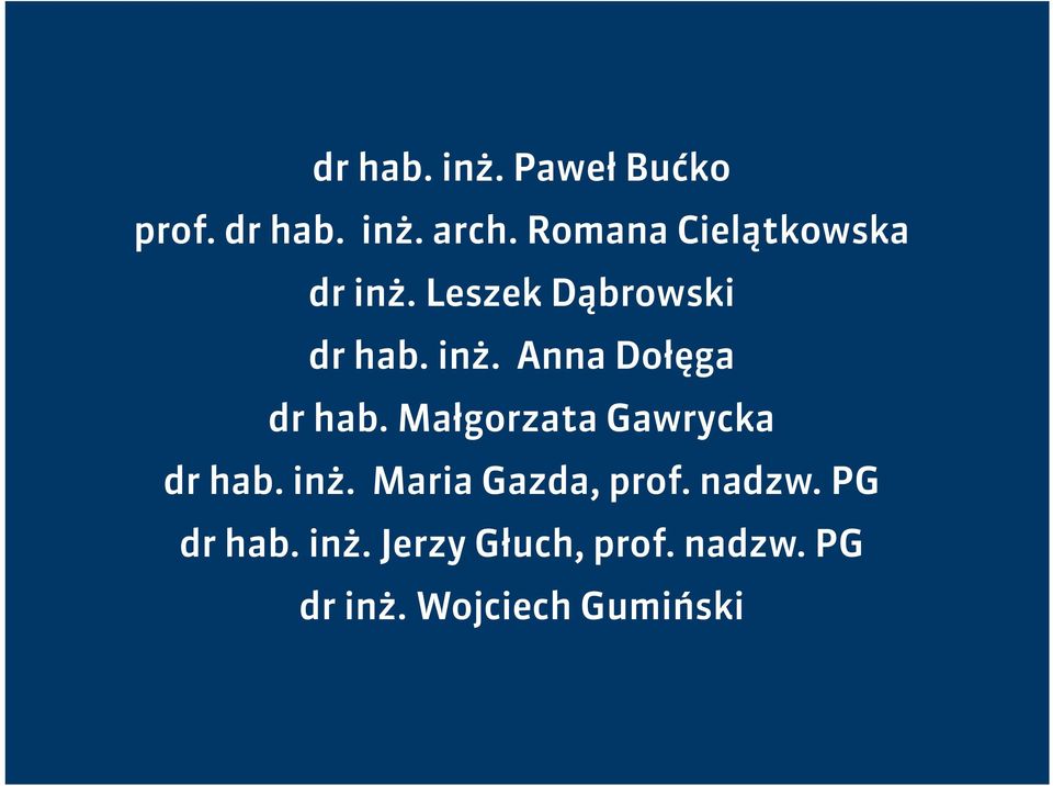 Małgorzata Gawrycka dr hab. inż. Maria Gazda, prof. nadzw.