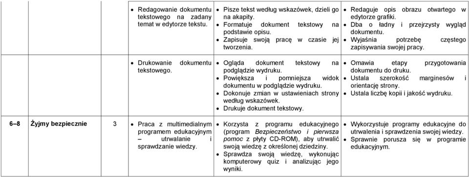 Drukowanie tekstowego. dokumentu Ogląda dokument tekstowy na podglądzie wydruku. Powiększa i pomniejsza widok dokumentu w podglądzie wydruku. Dokonuje zmian w ustawieniach strony według wskazówek.