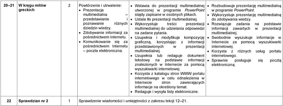 Ustala tło prezentacji multimedialnej. Wykorzystuje treści prezentacji multimedialnej do udzielania odpowiedzi na zadane pytania.