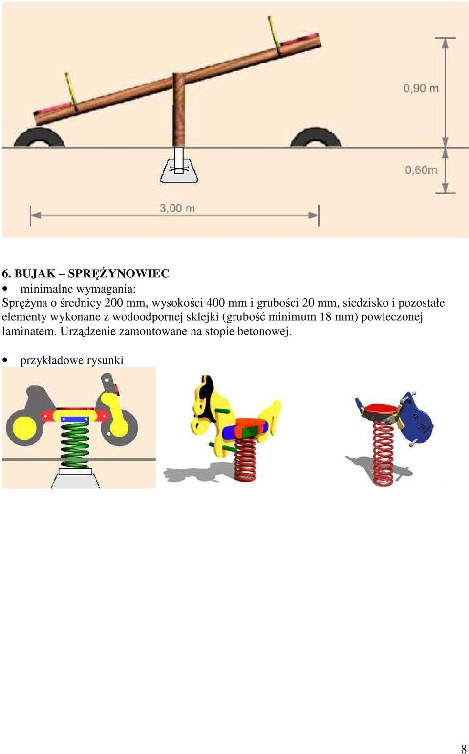 wykonane z wodoodpornej sklejki (grubość minimum 18 mm) powleczonej