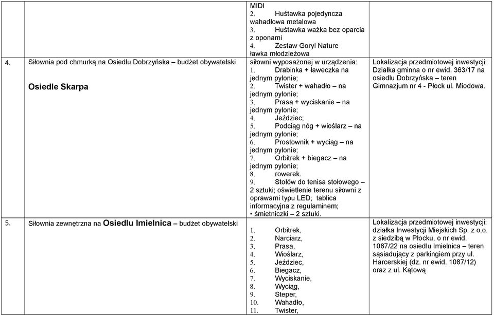 Jeździec; 5. Podciąg nóg + wioślarz na 6. Prostownik + wyciąg na 7. Orbitrek + biegacz na 8. rowerek. 9.