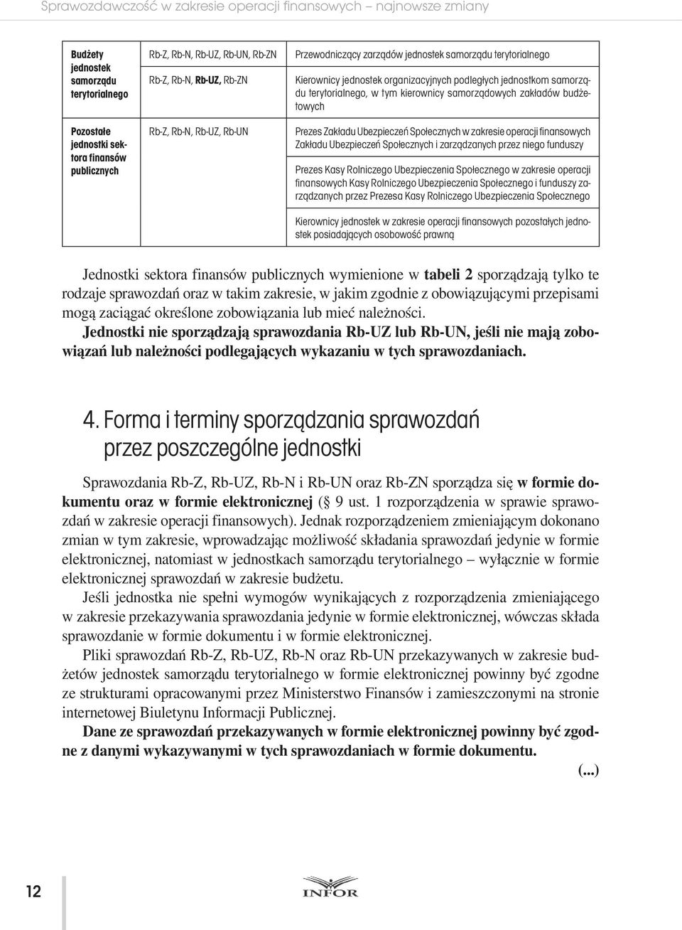 Społecznych w zakresie operacji finansowych Zakładu Ubezpieczeń Społecznych i zarządzanych przez niego funduszy Prezes Kasy Rolniczego Ubezpieczenia Społecznego w zakresie operacji finansowych Kasy