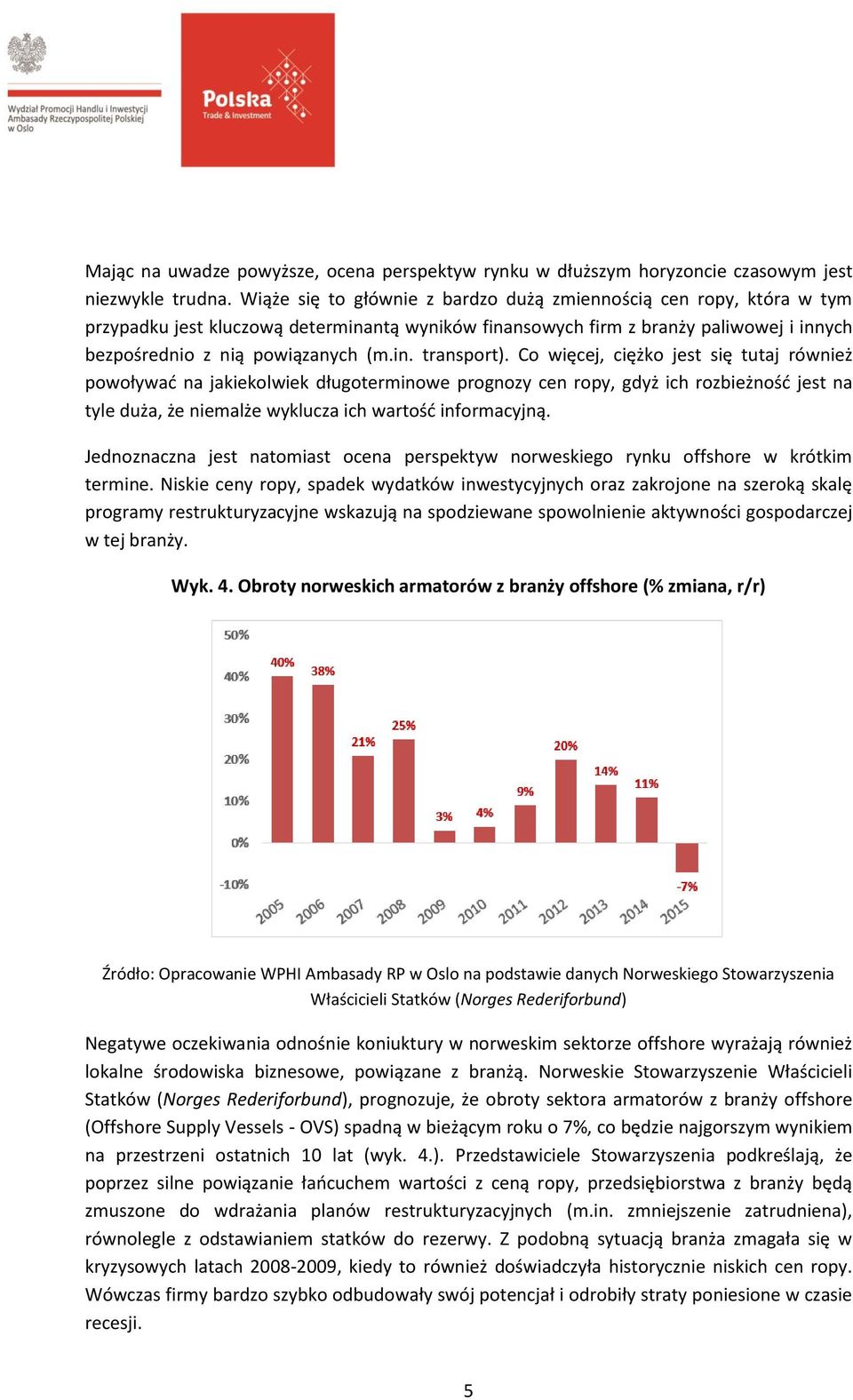 Co więcej, ciężko jest się tutaj również powoływać na jakiekolwiek długoterminowe prognozy cen ropy, gdyż ich rozbieżność jest na tyle duża, że niemalże wyklucza ich wartość informacyjną.