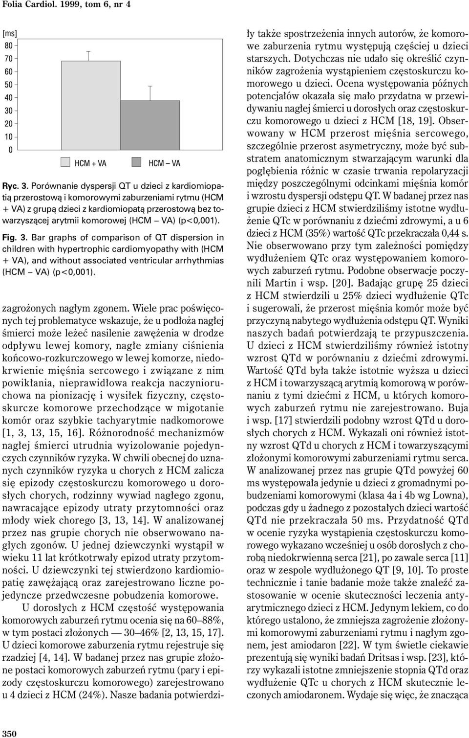 (p<0,001). Fig. 3. Bar graphs of comparison of QT dispersion in children with hypertrophic cardiomyopathy with (HCM + VA), and without associated ventricular arrhythmias (HCM VA) (p<0,001).