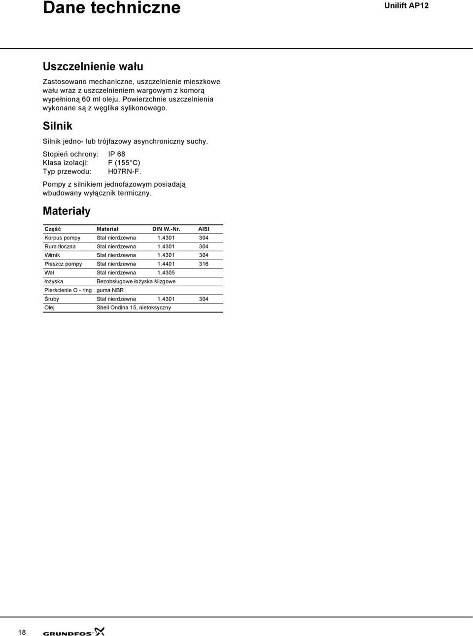 Pompy z silnikiem jednofazowym posiadają wbudowany wyłącznik termiczny. Materiały Część Materiał DIN W.-Nr. AISI Korpus pompy Stal nierdzewna 1.4301 304 Rura tłoczna Stal nierdzewna 1.
