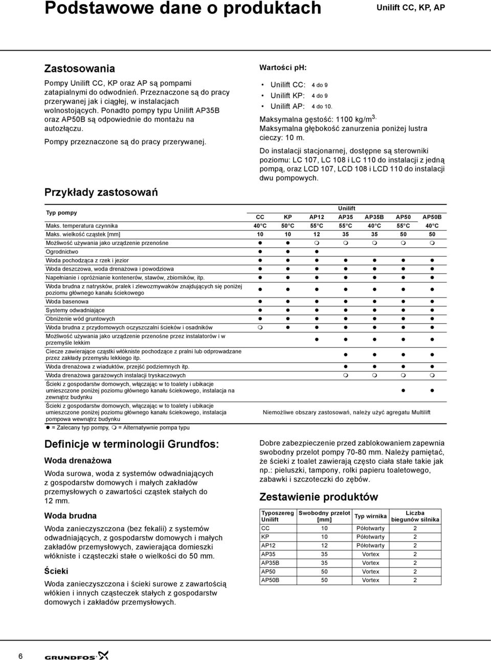 Pompy przeznaczone są do pracy przerywanej. Przykłady zastosowań Wartości ph: Unilift CC: 4 do 9 Unilift KP: 4 do 9 Unilift AP: 4 do 10. Maksymalna gęstość: 1100 kg/m 3.