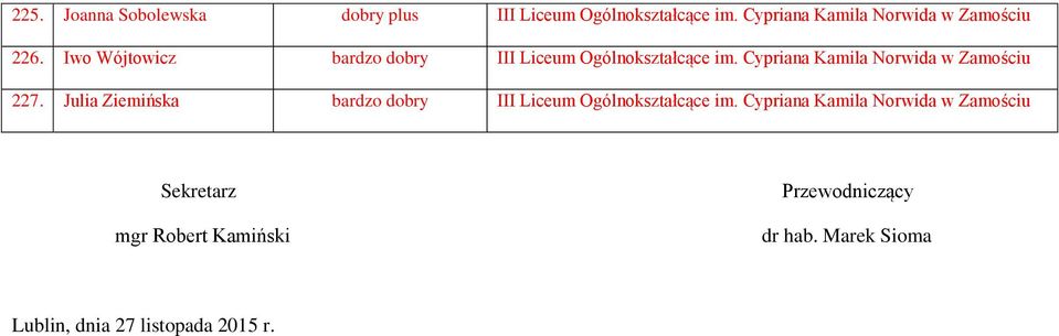 Cypriana Kamila Norwida w Zamościu 227. Julia Ziemińska bardzo dobry III Liceum Ogólnokształcące im.
