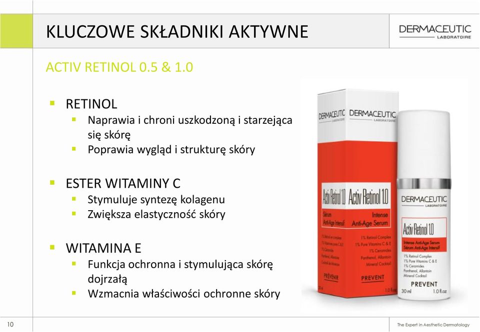 i strukturę skóry ESTER WITAMINY C Stymuluje syntezę kolagenu Zwiększa