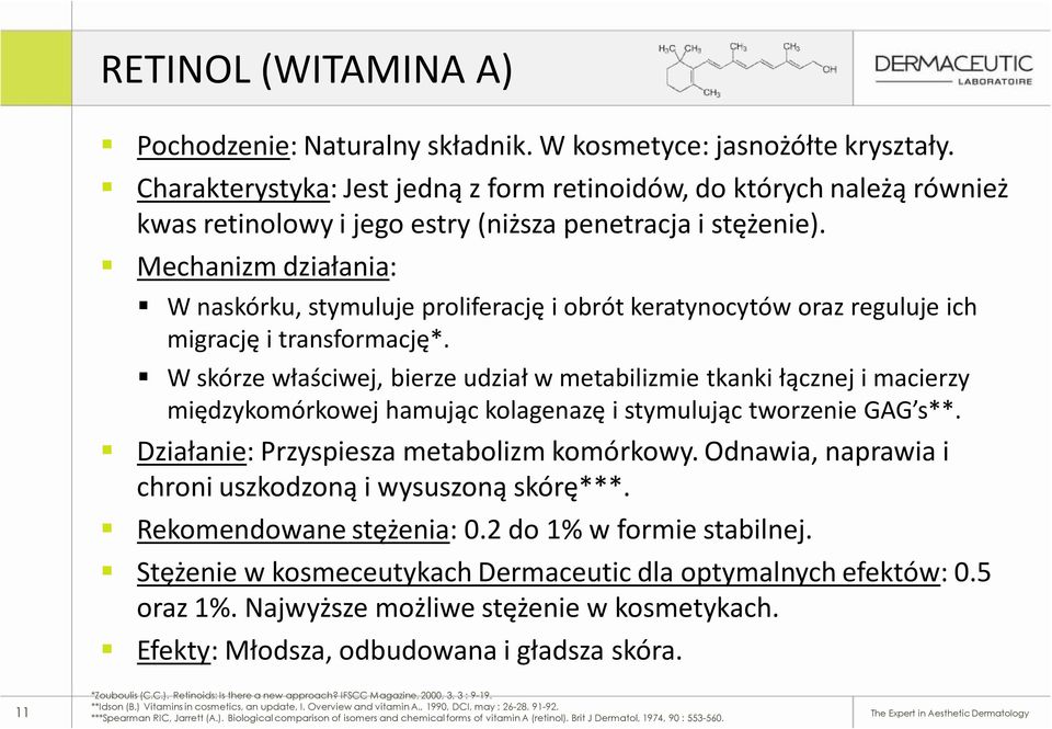 Mechanizm działania: W naskórku, stymuluje proliferację i obrót keratynocytów oraz reguluje ich migrację i transformację*.