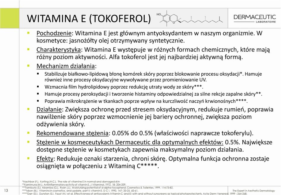 Mechanizm działania: Stabilizuje białkowo-lipidową błonę komórek skóry poprzez blokowanie procesu oksydacji*. Hamuje również inne procesy oksydacyjne wywoływane przez promieniowanie UV.