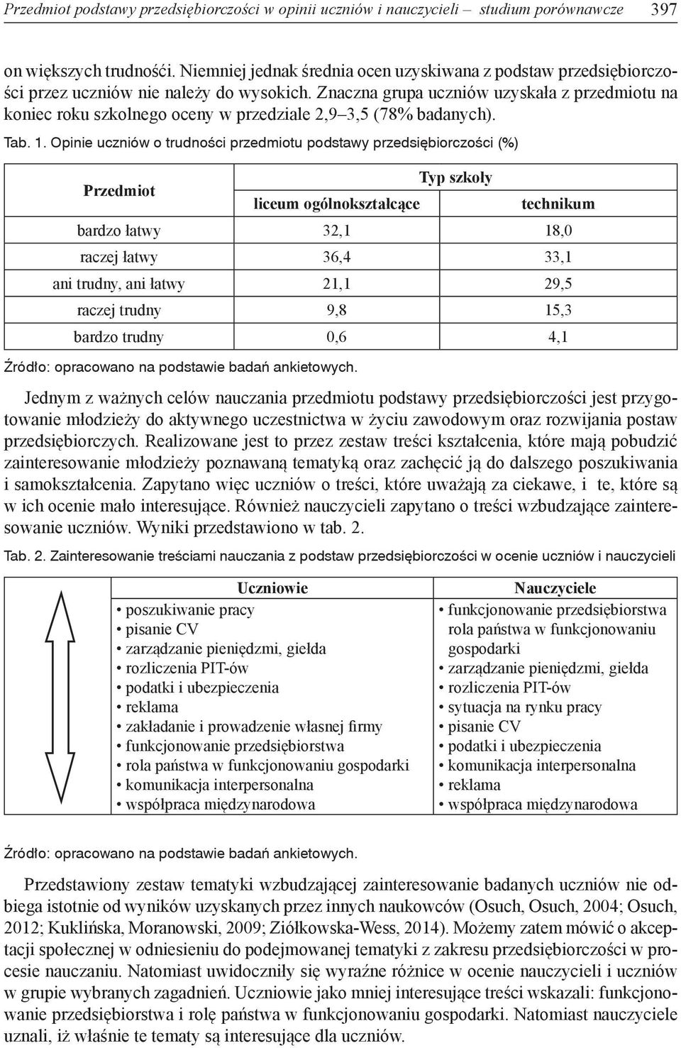 Znaczna grupa uczniów uzyskała z przedmiotu na koniec roku szkolnego oceny w przedziale 2,9 3,5 (78% badanych). Tab. 1.