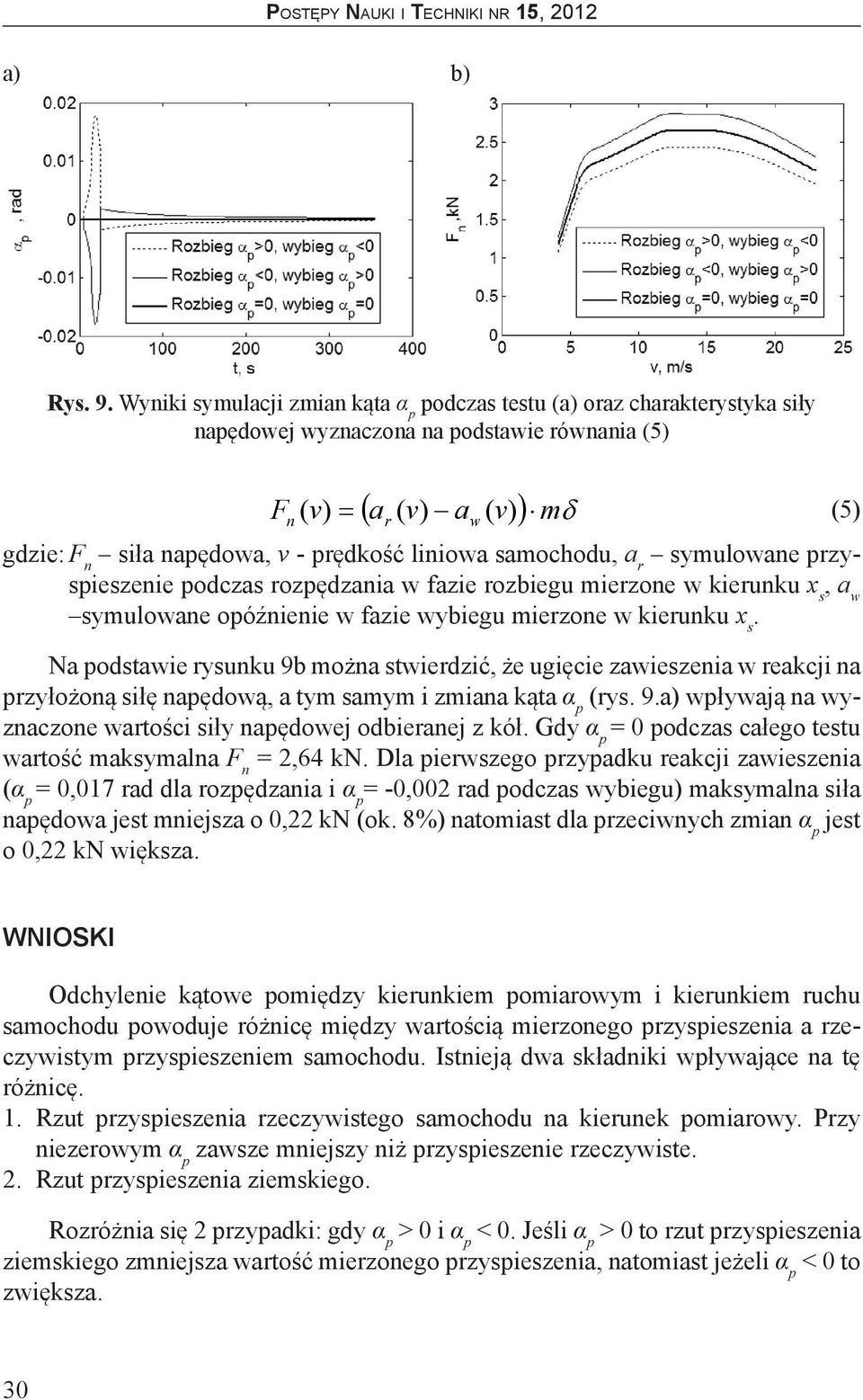 podstawie rysunku 9b można stwierdzić, że ugięcie zawieszenia w reakcji na przyłożoną siłę napędową, a tym samym i zmiana kąta α p (rys 9a) wpływają na wyznaczone wartości siły napędowej odbieranej z