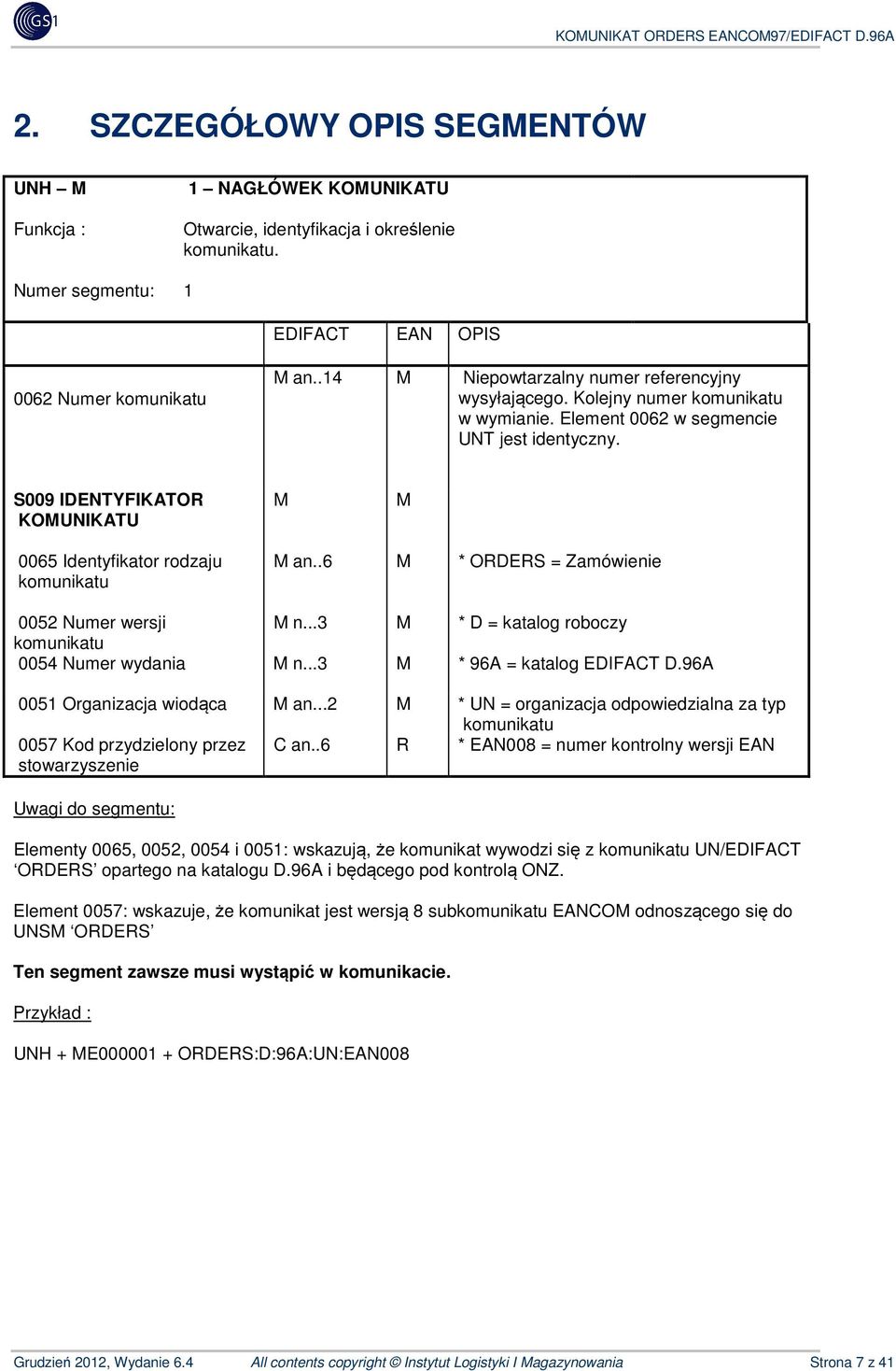 S009 IDENTYFIKATOR KOMUNIKATU M M 0065 Identyfikator rodzaju komunikatu M an..6 M * ORDERS = Zamówienie 0052 Numer wersji M n...3 M * D = katalog roboczy komunikatu 0054 Numer wydania M n.