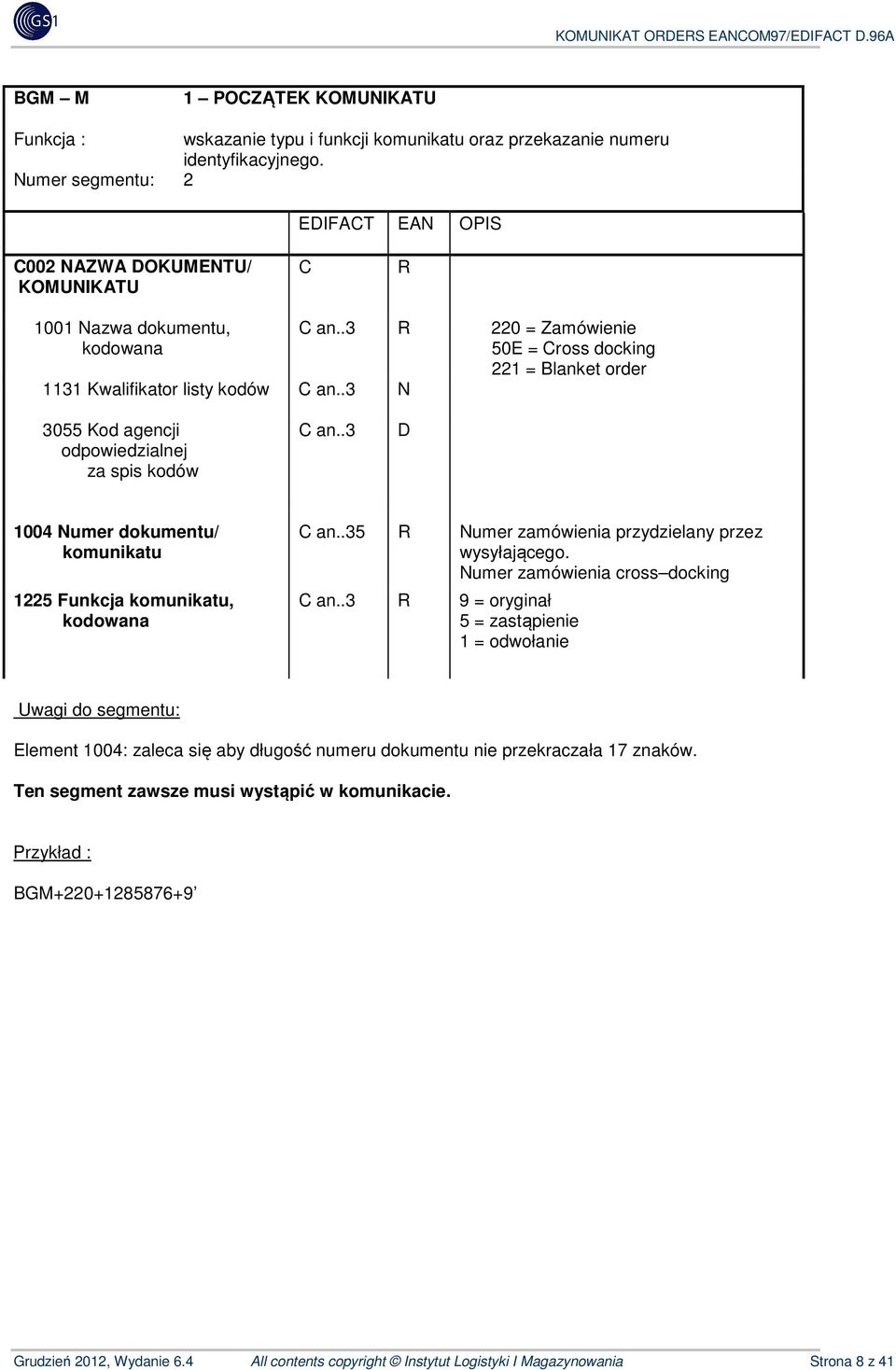 .3 R 220 = Zamówienie 50E = Cross docking 221 = Blanket order 3055 Kod agencji odpowiedzialnej za spis kodów C an..3 D 1004 Numer dokumentu/ komunikatu 1225 Funkcja komunikatu, kodowana C an.