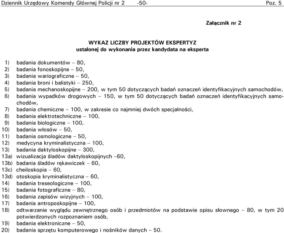 broni i balistyki 250, 5) badania mechanoskopijne 200, w tym 50 dotyczących badań oznaczeń identyfikacyjnych samochodów, 6) badania wypadków drogowych 150, w tym 50 dotyczących badań oznaczeń