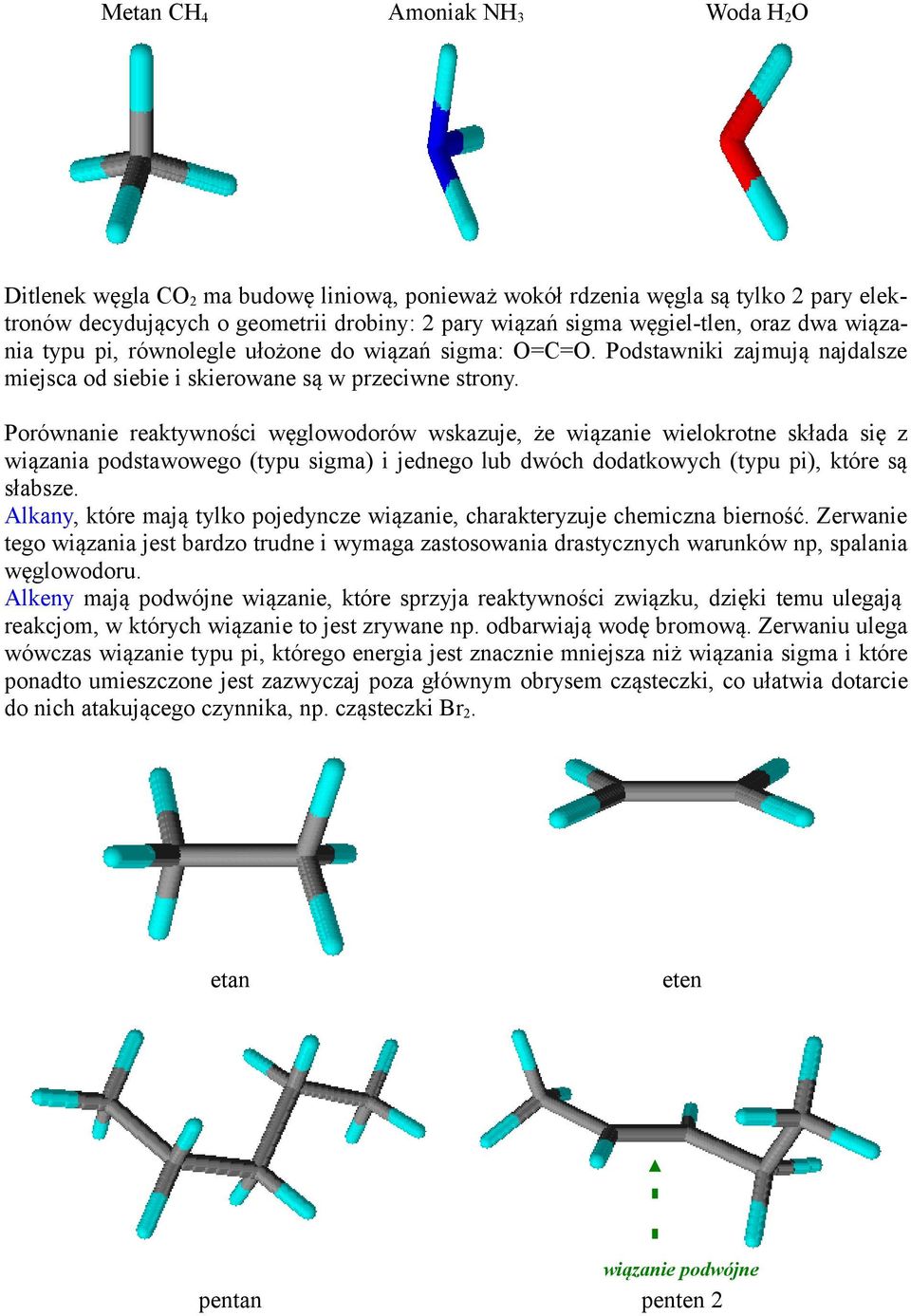 Porównanie reaktywności węglowodorów wskazuje, że wiązanie wielokrotne składa się z wiązania podstawowego (typu sigma) i jednego lub dwóch dodatkowych (typu pi), które są słabsze.