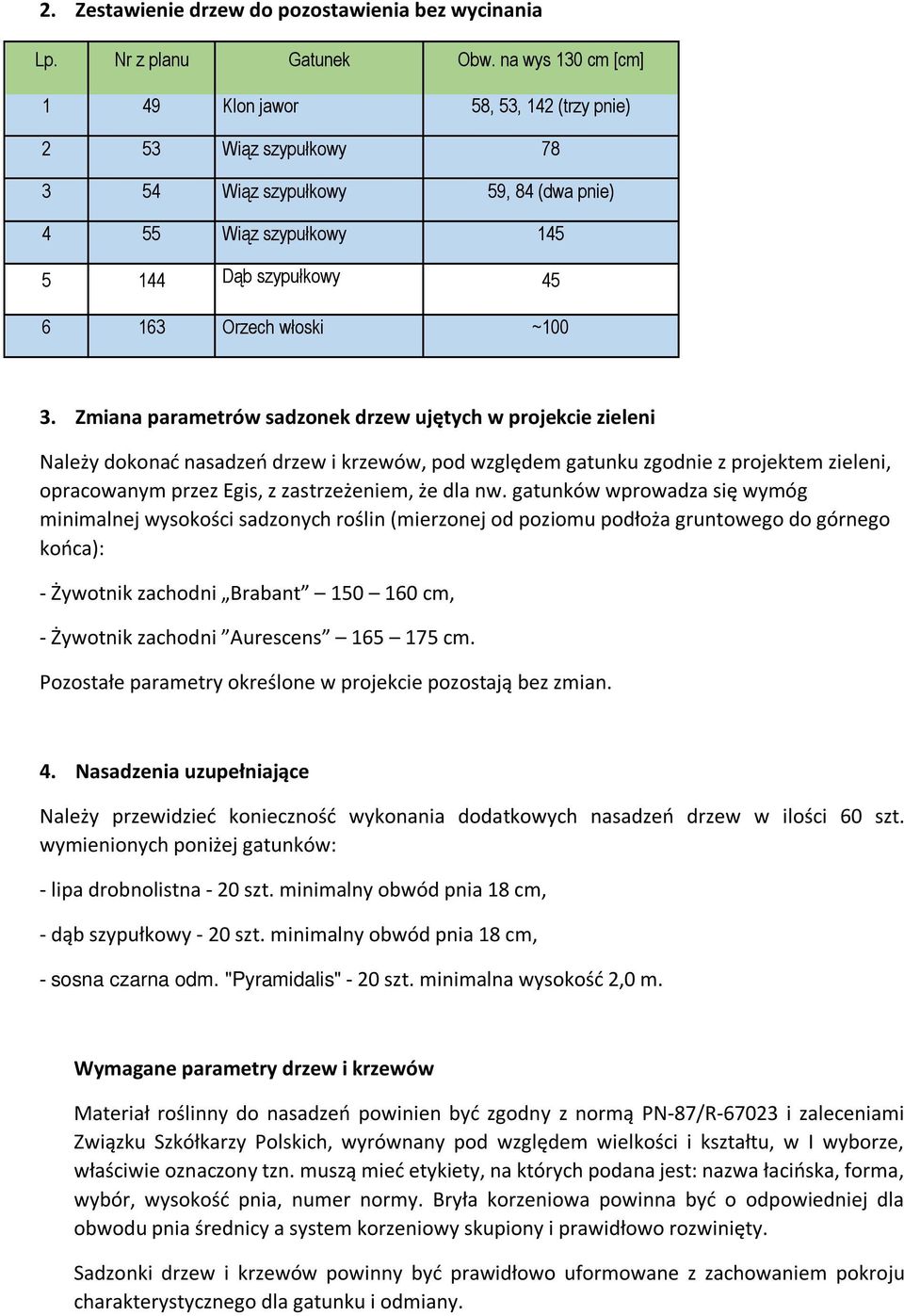 Zmiana parametrów sadzonek drzew ujętych w projekcie zieleni Należy dokonać nasadzeń drzew i krzewów, pod względem gatunku zgodnie z projektem zieleni, opracowanym przez Egis, z zastrzeżeniem, że dla