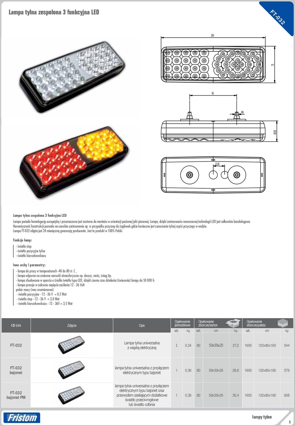 Lampa, dzięki zastosowaniu nowoczesnej technologii LED jest całkowicie bezobsługowa. Hermetyczność konstrukcji pozwala na szerokie zastosowanie np.