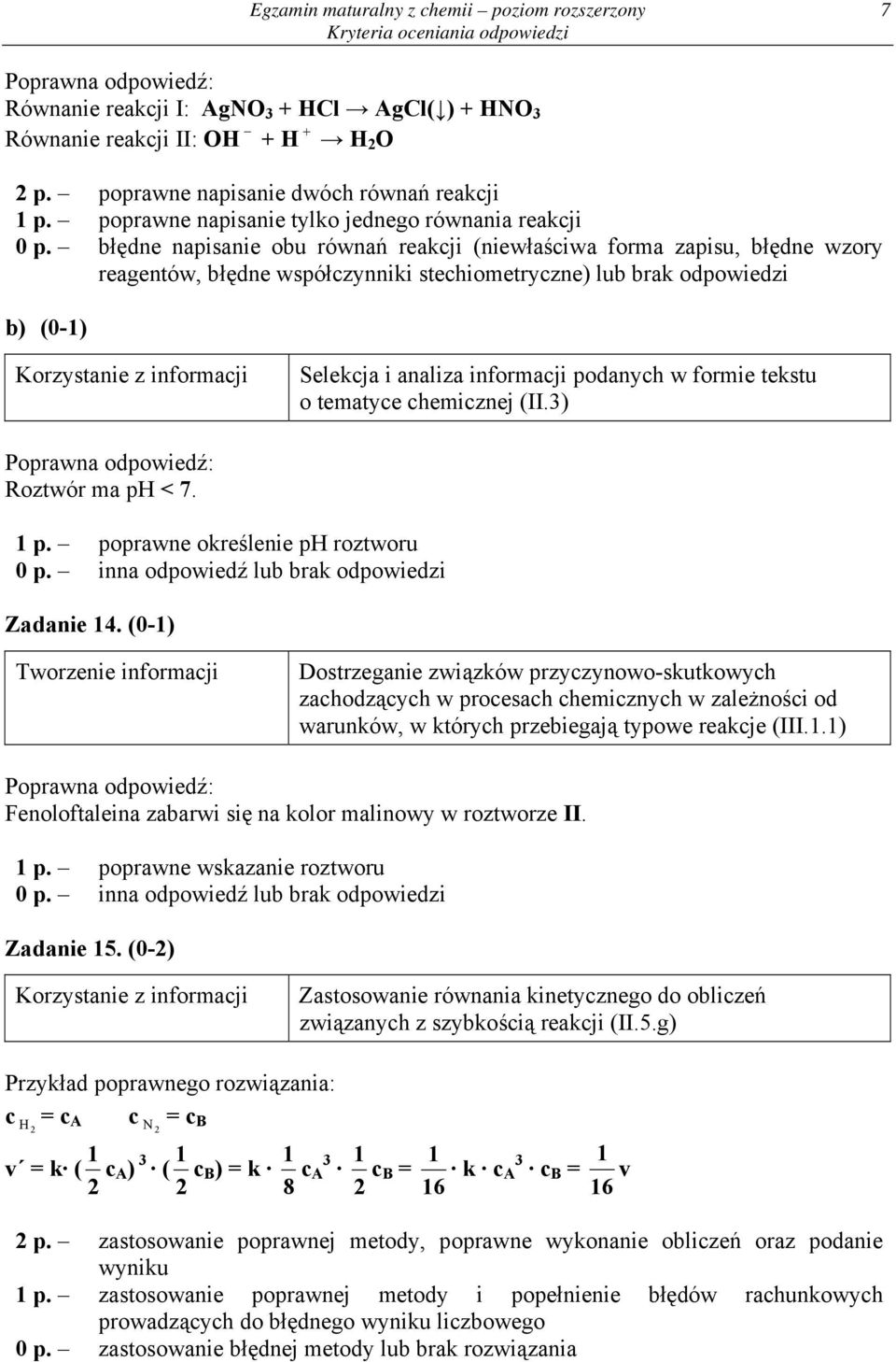 błędne napisanie obu równań reakcji (niewłaściwa forma zapisu, błędne wzory reagentów, błędne współczynniki stechiometryczne) lub brak odpowiedzi Selekcja i analiza informacji podanych w formie