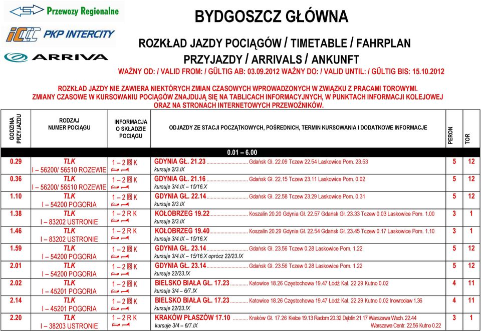 ZMIANY CZASOWE W URSOWANIU POCIĄGÓW ZNAJDUJĄ SIĘ NA TABLICACH INFORMACYJNYCH, W PUNTACH INFORMACJI OLEJOWEJ ORAZ NA STRONACH INTERNETOWYCH PRZEWOŹNIÓW.