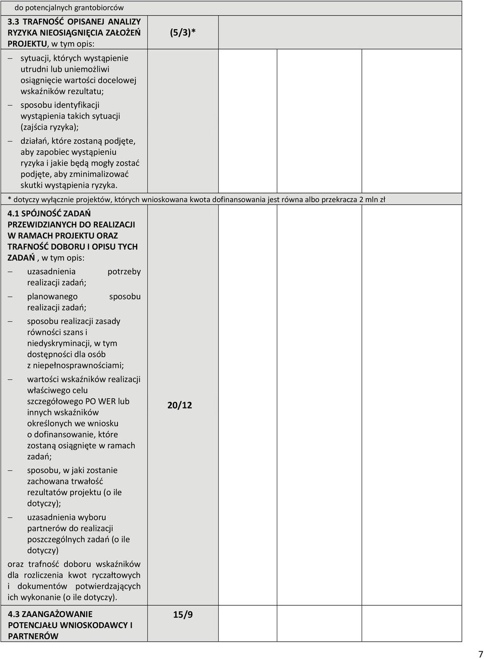 identyfikacji wystąpienia takich sytuacji (zajścia ryzyka); działań, które zostaną podjęte, aby zapobiec wystąpieniu ryzyka i jakie będą mogły zostać podjęte, aby zminimalizować skutki wystąpienia