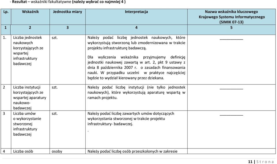 badawczą. Dla wyliczenia przyjmujemy definicję jednostki naukowej zawartą w art. 2, pkt 9 ustawy z dnia 8 października 2007 r. o zasadach finansowania nauki.