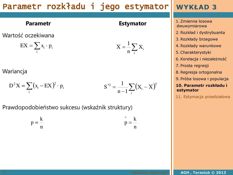 Rozkład dystrybuata Waracja D x E S * 1 1