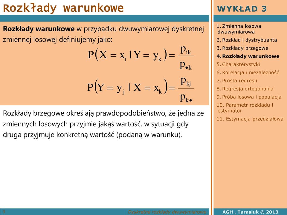 zmeych losowych rzyjme jakąś wartość, w sytuacj gdy druga rzyjmuje kokretą wartość