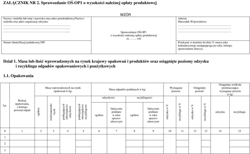 . rok Adresat Marszałek Województwa Przekazać w terminie do dnia 31 marca roku kalendarzowego następującego po roku, którego sprawozdanie dotyczy. Dział 1.