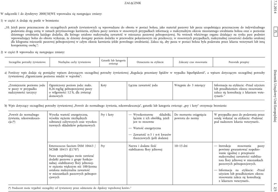 ustną w ramach przymusowego karmienia, etykieta paszy zawiera w stosownych przypadkach informację o maksymalnym okresie nieustannego uwalniania bolusa oraz o poziomie dziennego uwalniania każdego