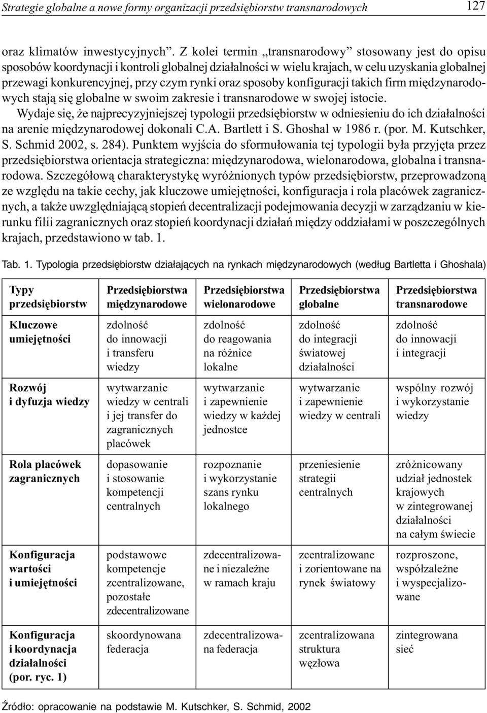 sposoby konfiguracji takich firm miêdzynarodowych staj¹ siê globalne w swoim zakresie i transnarodowe w swojej istocie.