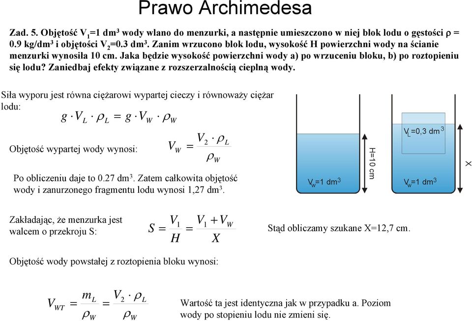 Zaniedbaj efekty związane z rozszerzalnością cielną wody. iła wyoru jest równa ciężarowi wyartej cieczy i równoważy ciężar lodu: g g Objętość wyartej wody wynosi: Po obliczeniu daje to 0.7 dm 3.