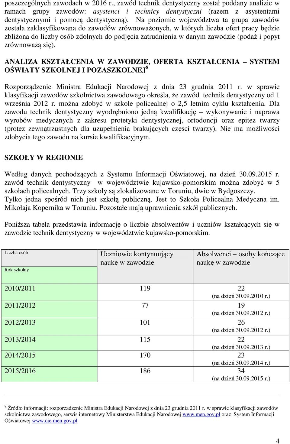 Na poziomie województwa ta grupa zawodów została zaklasyfikowana do zawodów zrównoważonych, w których liczba ofert pracy będzie zbliżona do liczby osób zdolnych do podjęcia zatrudnienia w danym