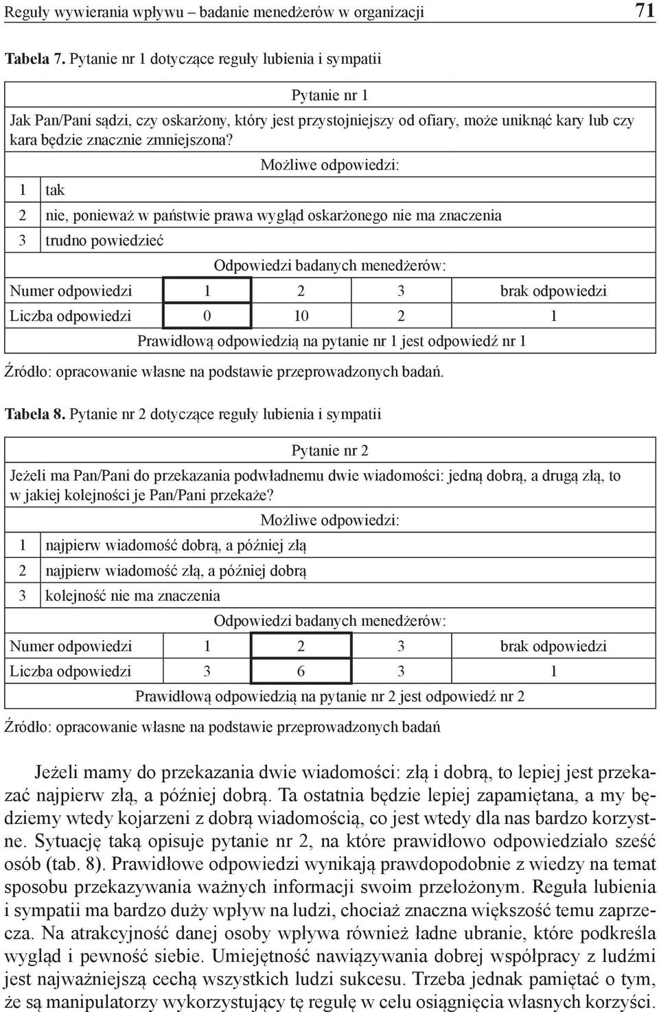 1 tak 2 nie, ponieważ w państwie prawa wygląd oskarżonego nie ma znaczenia 3 trudno powiedzieć Numer odpowiedzi 1 2 3 brak odpowiedzi Liczba odpowiedzi 0 10 2 1 Prawidłową odpowiedzią na pytanie nr 1