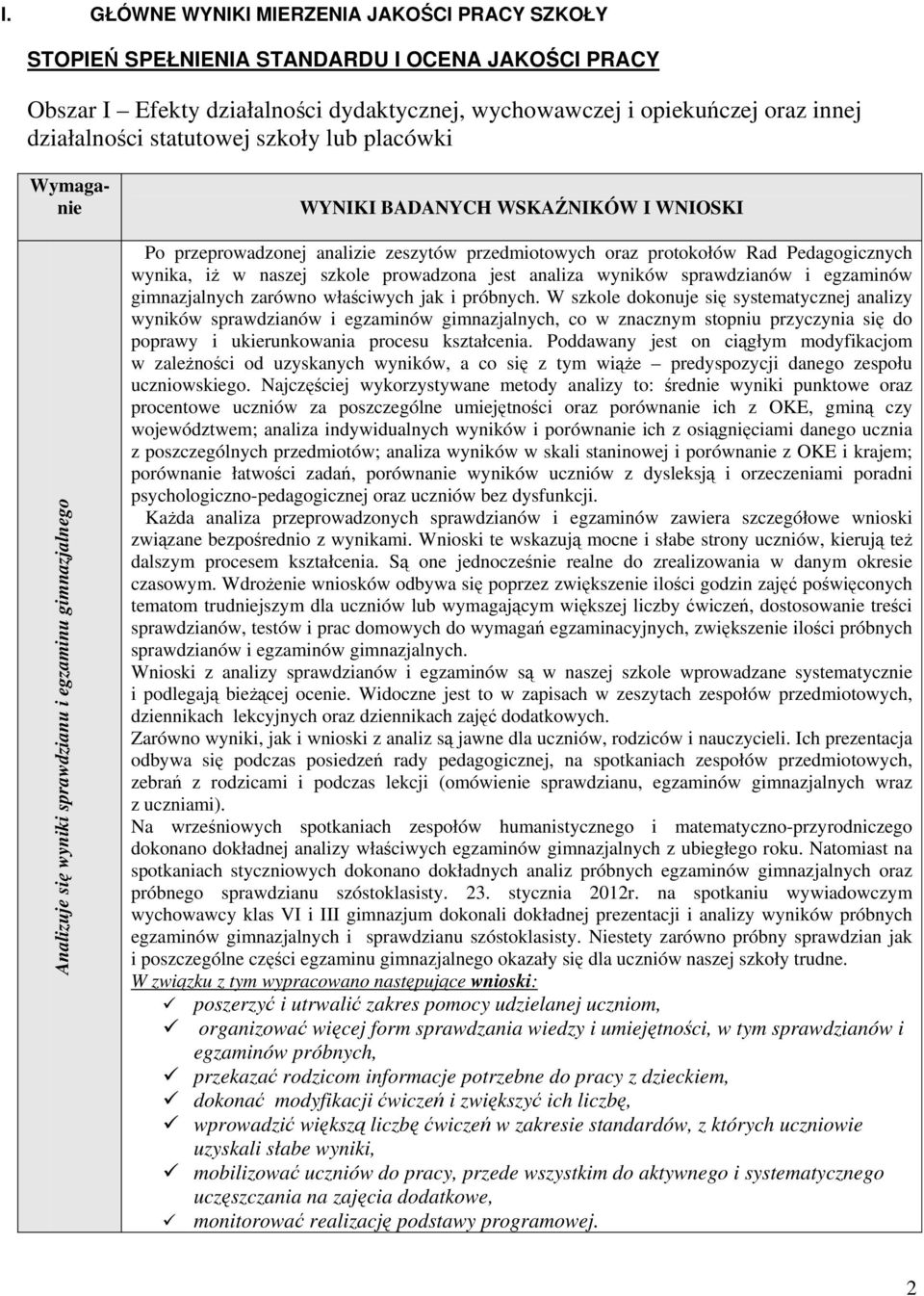 protokołów Rad Pedagogicznych wynika, iż w naszej szkole prowadzona jest analiza wyników sprawdzianów i egzaminów gimnazjalnych zarówno właściwych jak i próbnych.