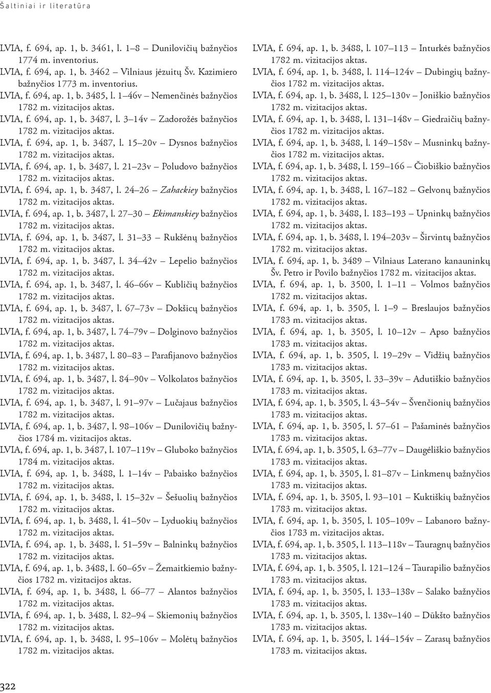 vizitacijos LVIA, f. 694, ap. 1, b. 3487, l. 21 23v Poludovo bažnyčios 1782 m. vizitacijos LVIA, f. 694, ap. 1, b. 3487, l. 24 26 Zahackiey bažnyčios 1782 m. vizitacijos LVIA, f. 694, ap. 1, b. 3487, l. 27 30 Ekimanskiey bažnyčios 1782 m.