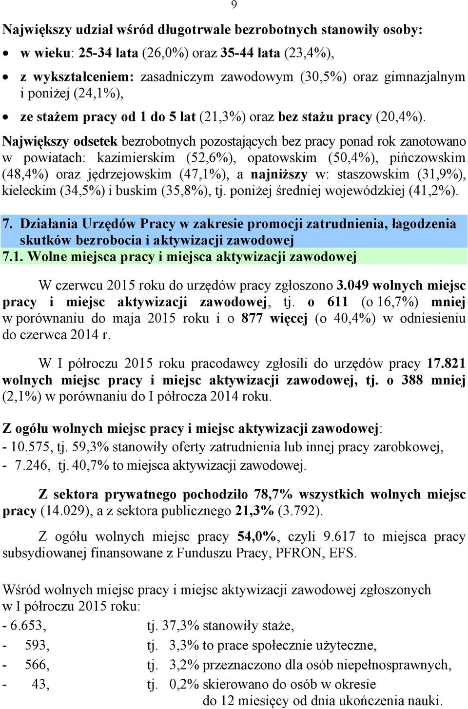 Największy odsetek bezrobotnych pozostających bez pracy ponad rok zanotowano w powiatach: kazimierskim (52,6%), opatowskim (50,4%), pińczowskim (48,4%) oraz jędrzejowskim (47,1%), a najniższy w: