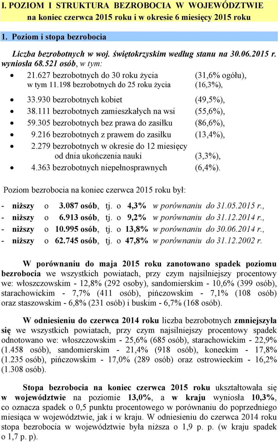 111 bezrobotnych zamieszkałych na wsi (55,6%), 59.305 bezrobotnych bez prawa do zasiłku (86,6%), 9.216 bezrobotnych z prawem do zasiłku (13,4%), 2.