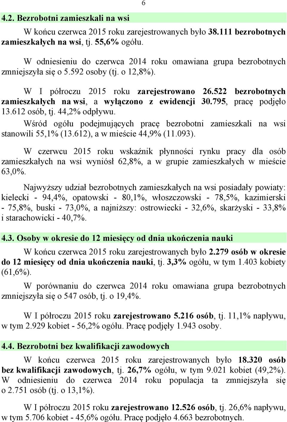 522 bezrobotnych zamieszkałych na wsi, a wyłączono z ewidencji 30.795, pracę podjęło 13.612 osób, tj. 44,2% odpływu. Wśród ogółu podejmujących pracę bezrobotni zamieszkali na wsi stanowili 55,1% (13.