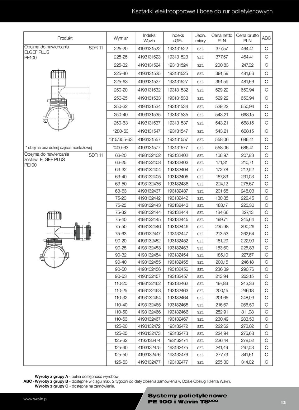 391,59 481,66 C 250-20 4193131532 193131532 szt. 529,22 650,94 C 250-25 4193131533 193131533 szt. 529,22 650,94 C 250-32 4193131534 193131534 szt. 529,22 650,94 C 250-40 4193131535 193131535 szt.